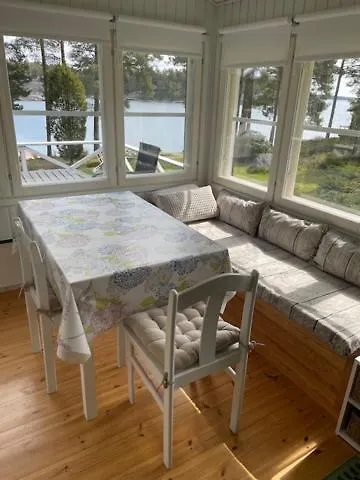 Chalet Pikkumoekki Sveastugan